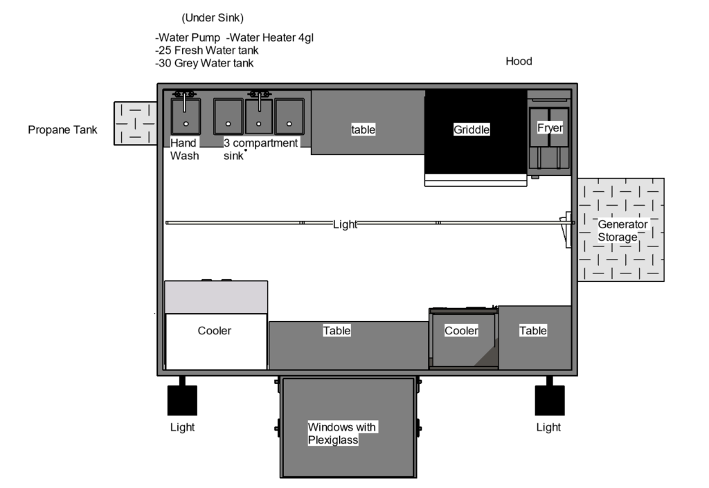 Small Taco Plan View